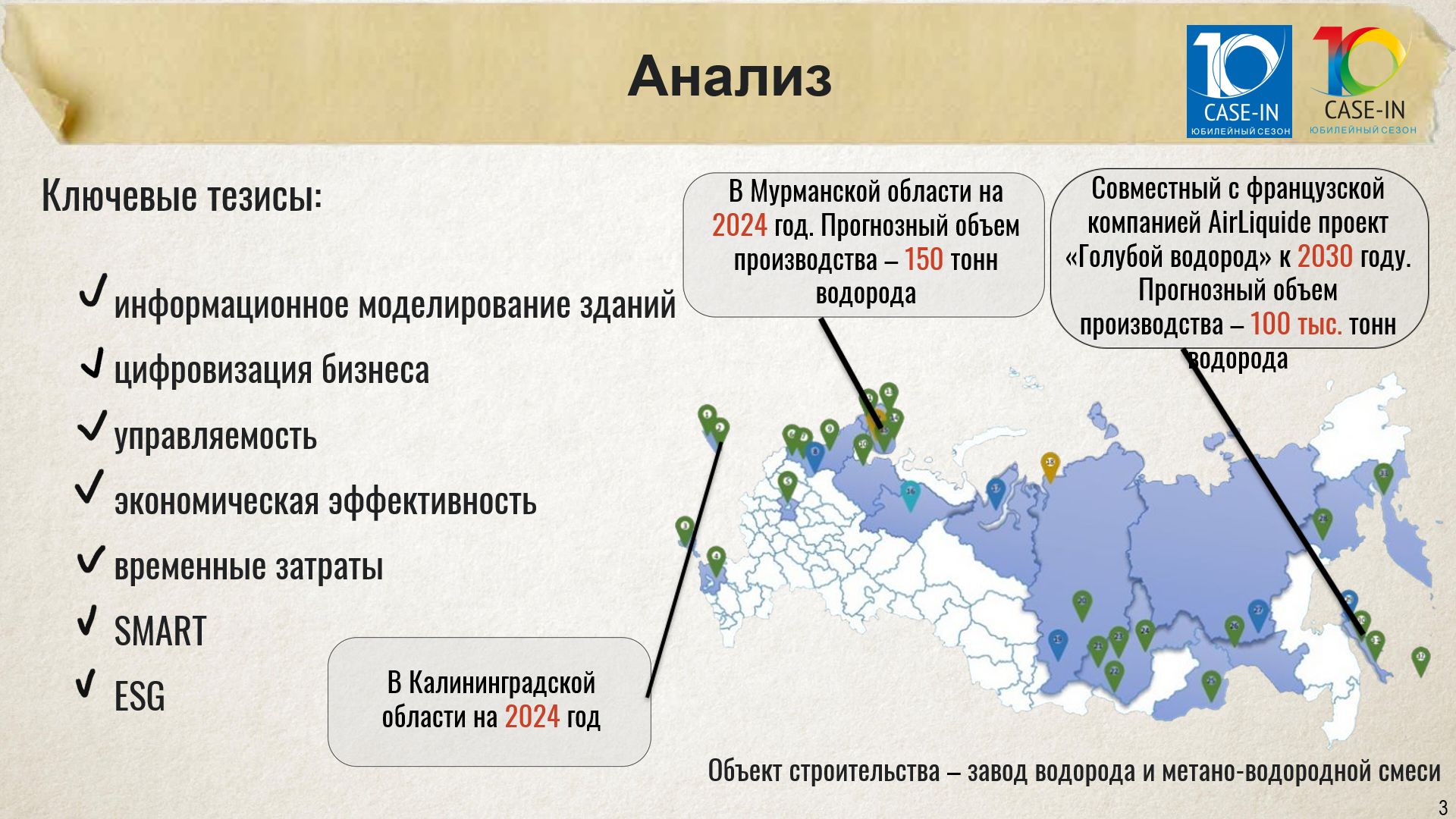 Даты региональных этапов 2024