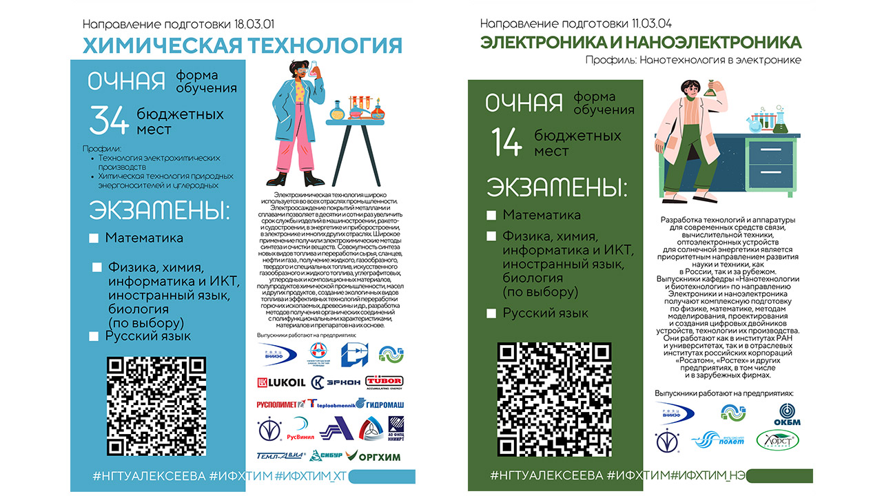 Учебный план электроника и наноэлектроника. ИФХТИМ НГТУ. Поиск абитуриента 2020. Пошук абитуриентов 2020.